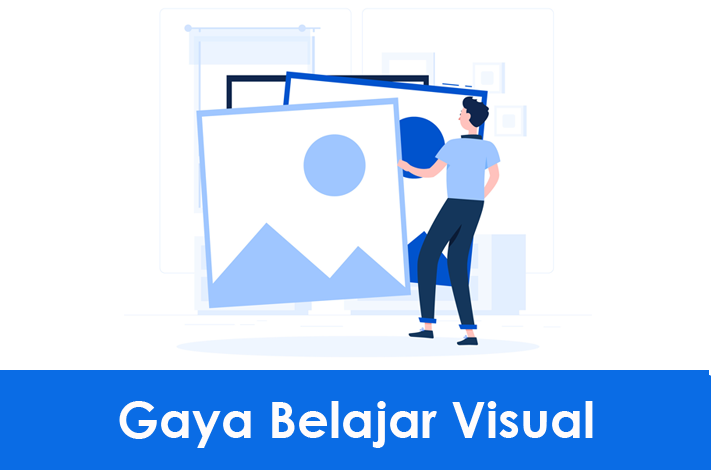 Ujicoba Kelas Visual